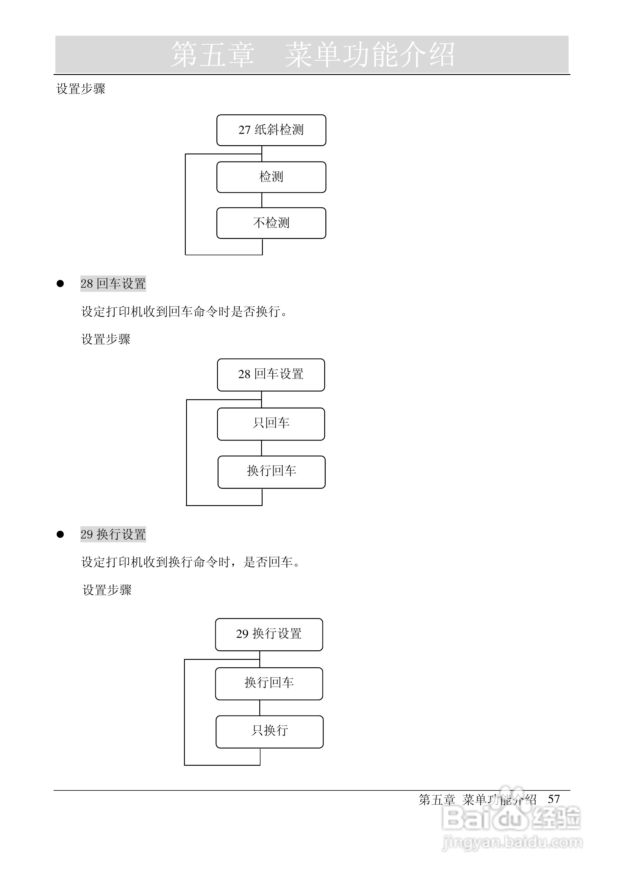 映美 FP-2000K 高速通用宽行平推打印机用户手册:[7]
