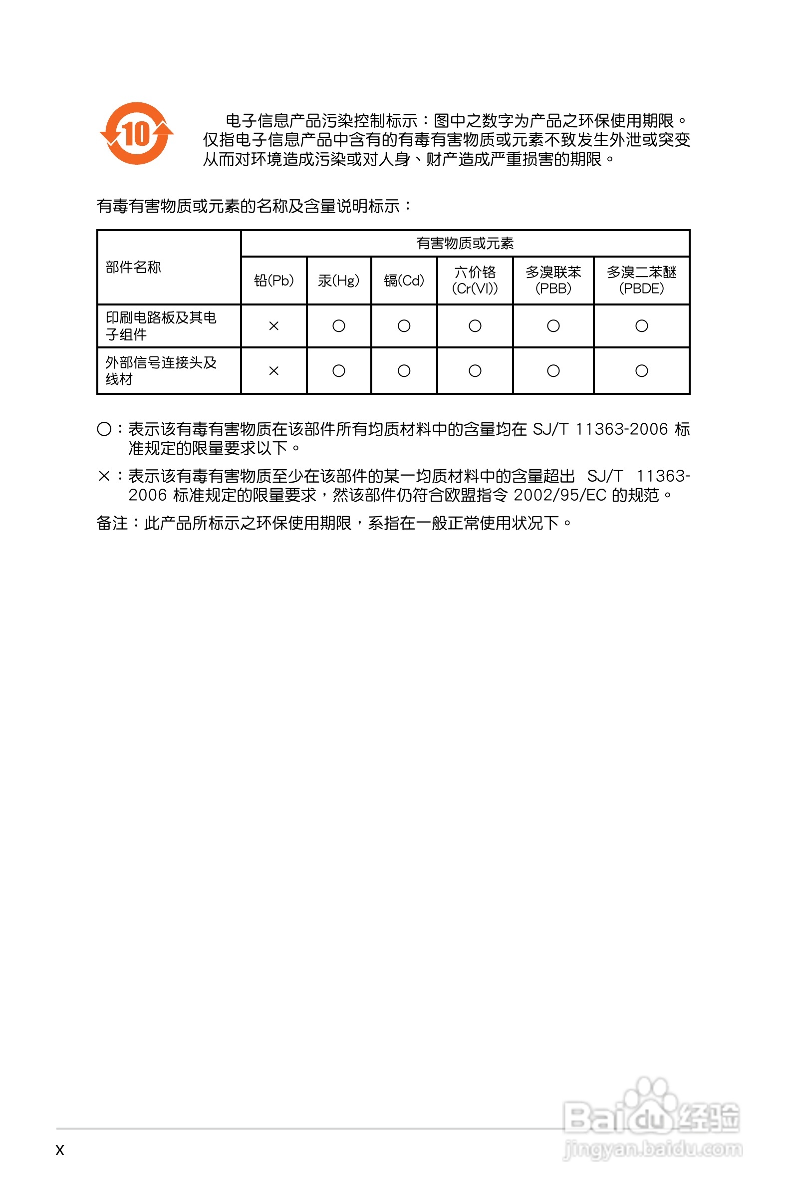 华硕 M4N78 SE主板说明书:[1]