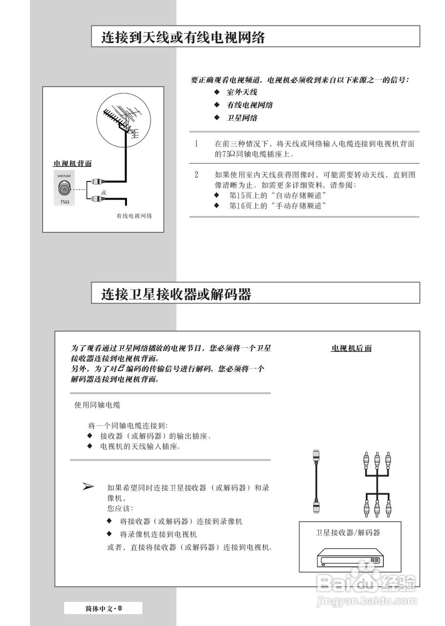 三星SP-50L3HR彩电使用说明书:[1]