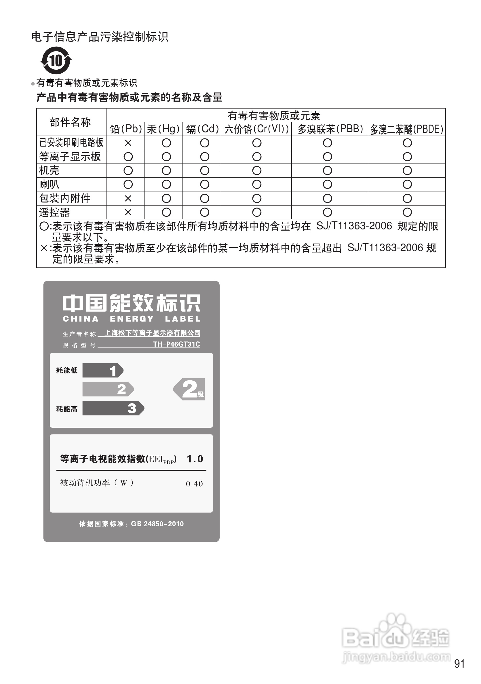 松下TH-P46GT31C等离子彩电使用说明书:[10]