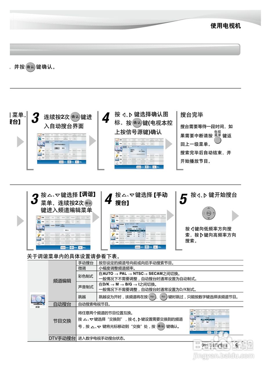 海尔LE32H320液晶彩电使用说明书:[2]