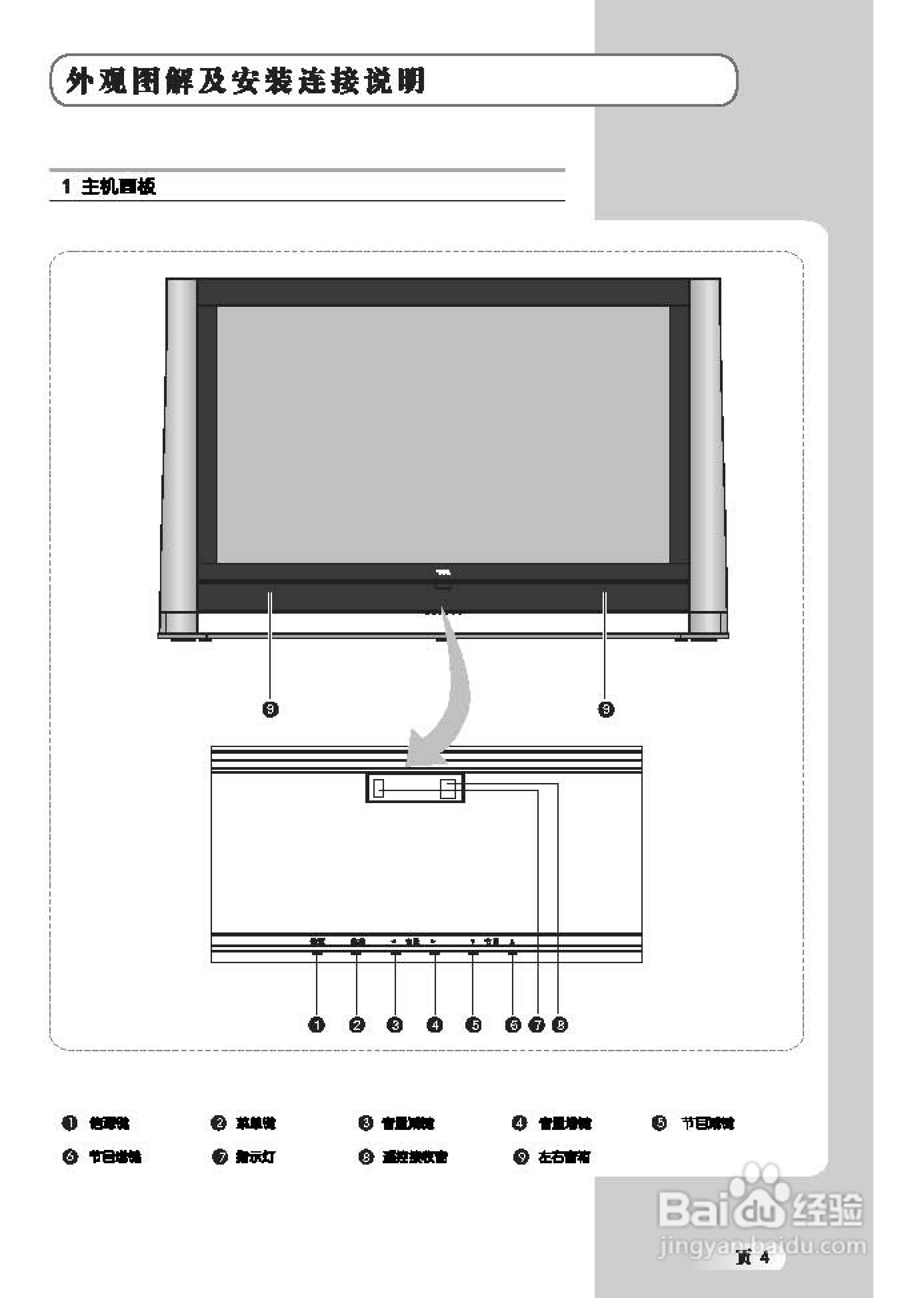TCL王牌LCD32B68液晶彩电使用说明书:[1]
