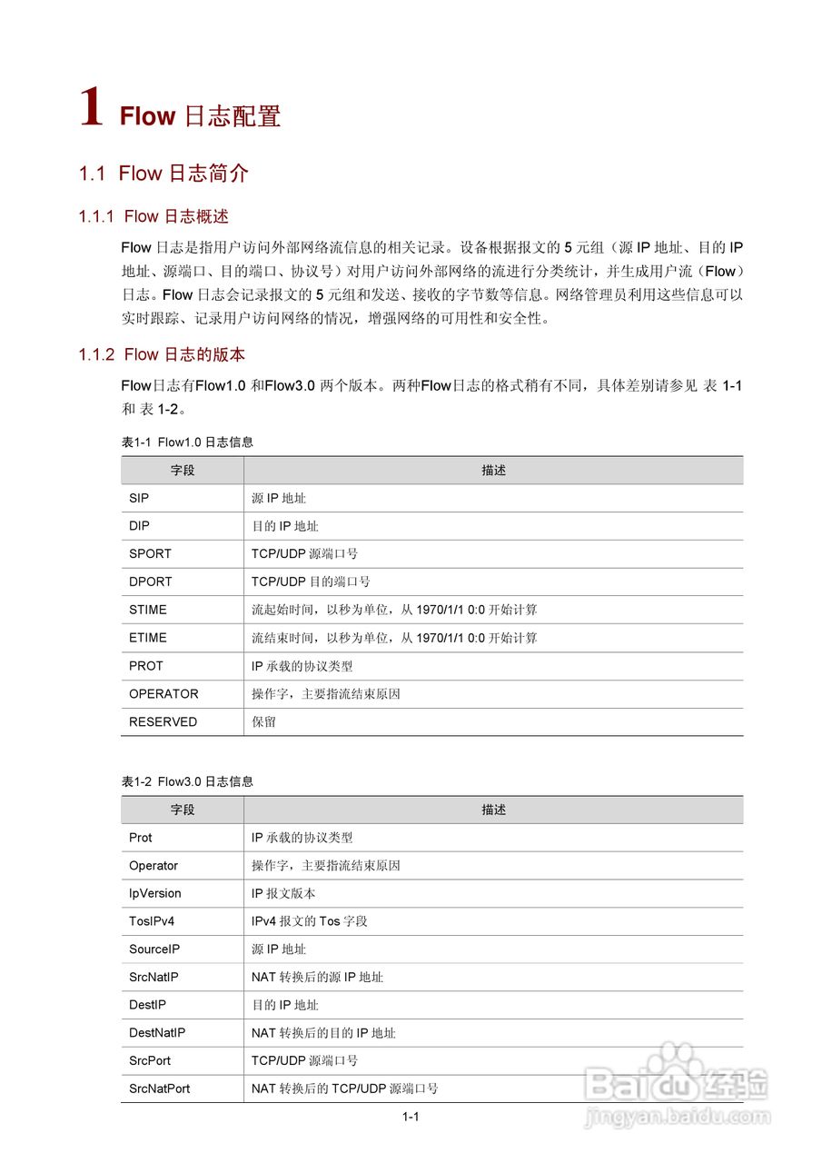 H3C SR6600路由器用户手册:[173]