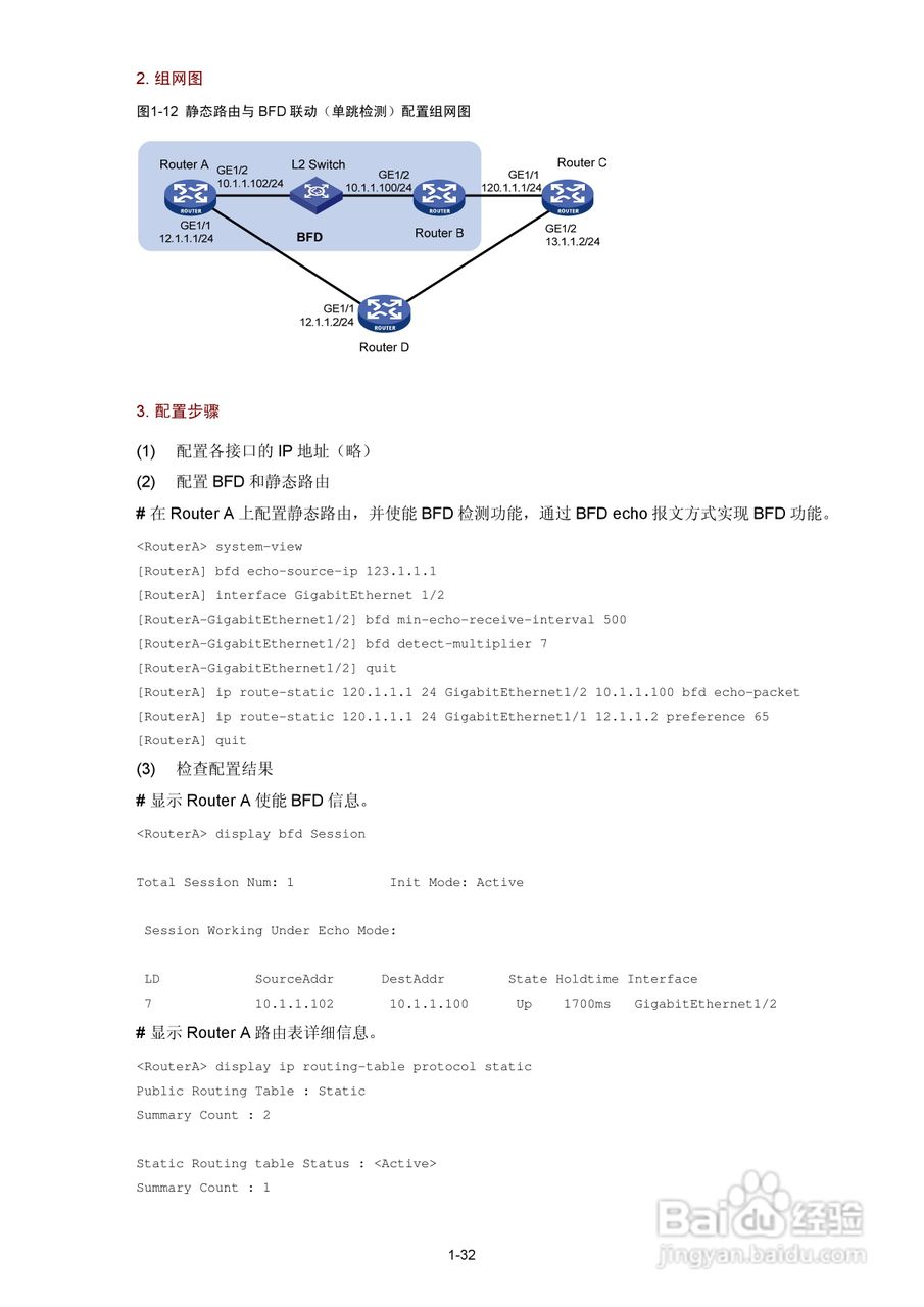 H3C SR6600路由器用户手册:[81]