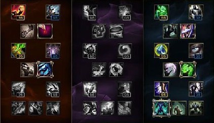 英雄联盟无双剑姬（菲奥娜）的上分技巧