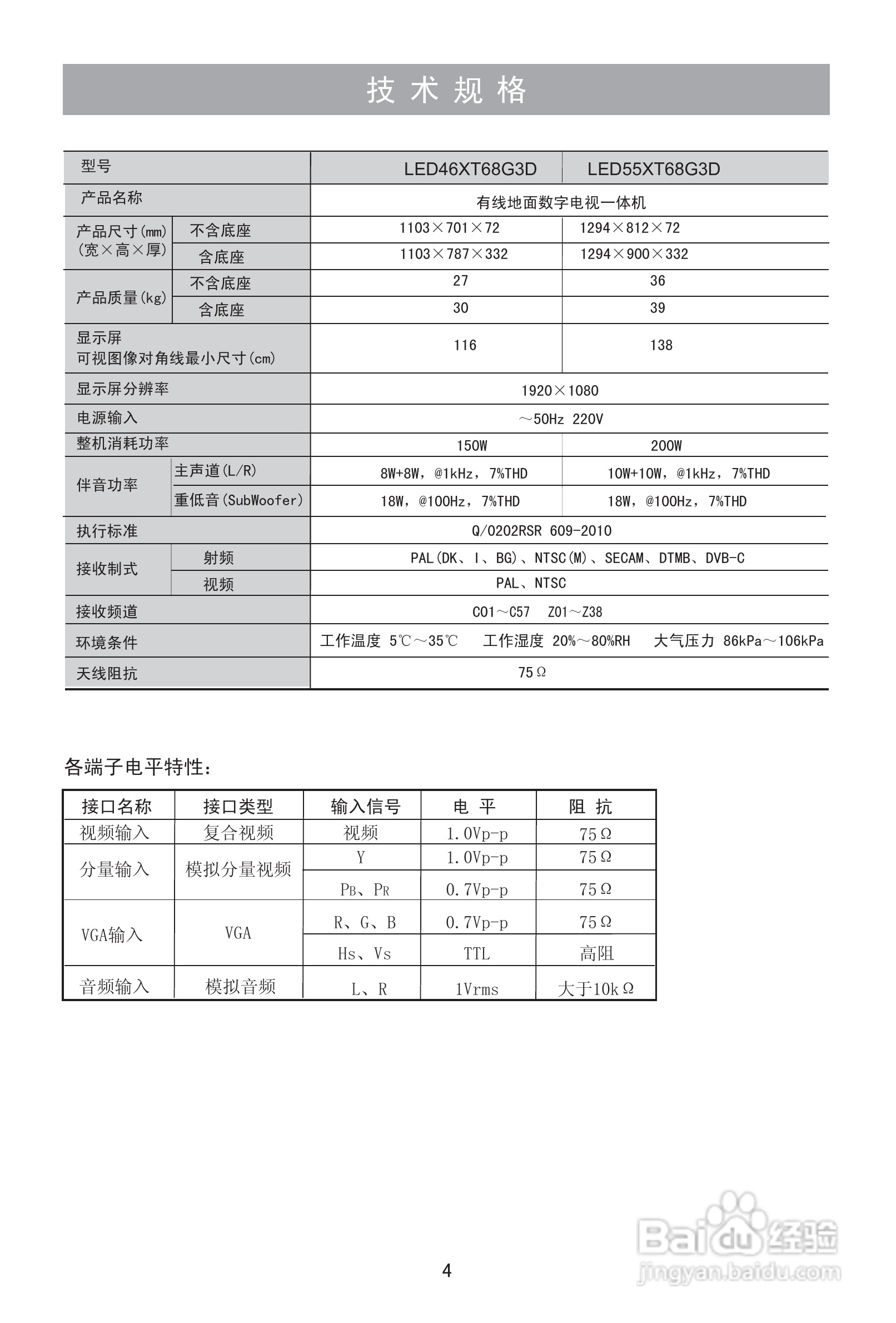 海信LED55XT68G3D液晶彩电使用说明书:[1]
