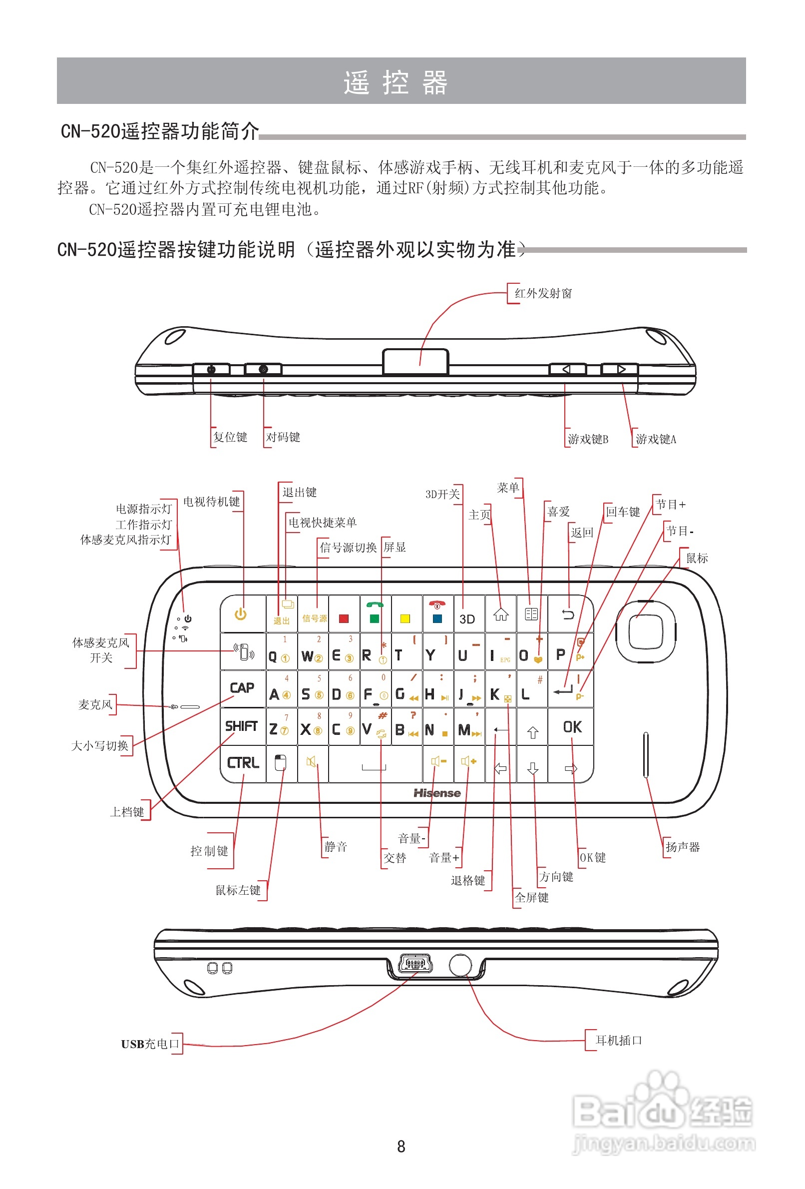 海信LED60XT69G3D液晶彩电使用说明书:[1]