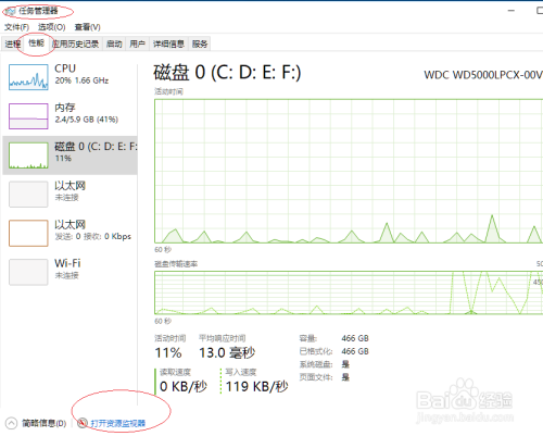 Windows 10操作系统如何使用系统资源监视器