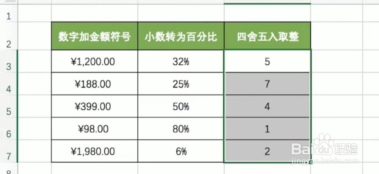 Microsoft Excel工作表 实用快捷键
