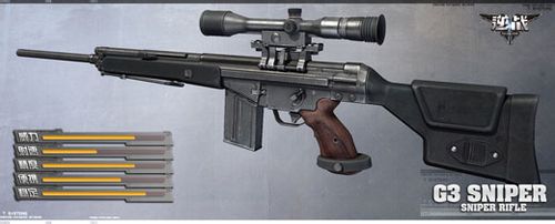 《逆战》武器使用心得