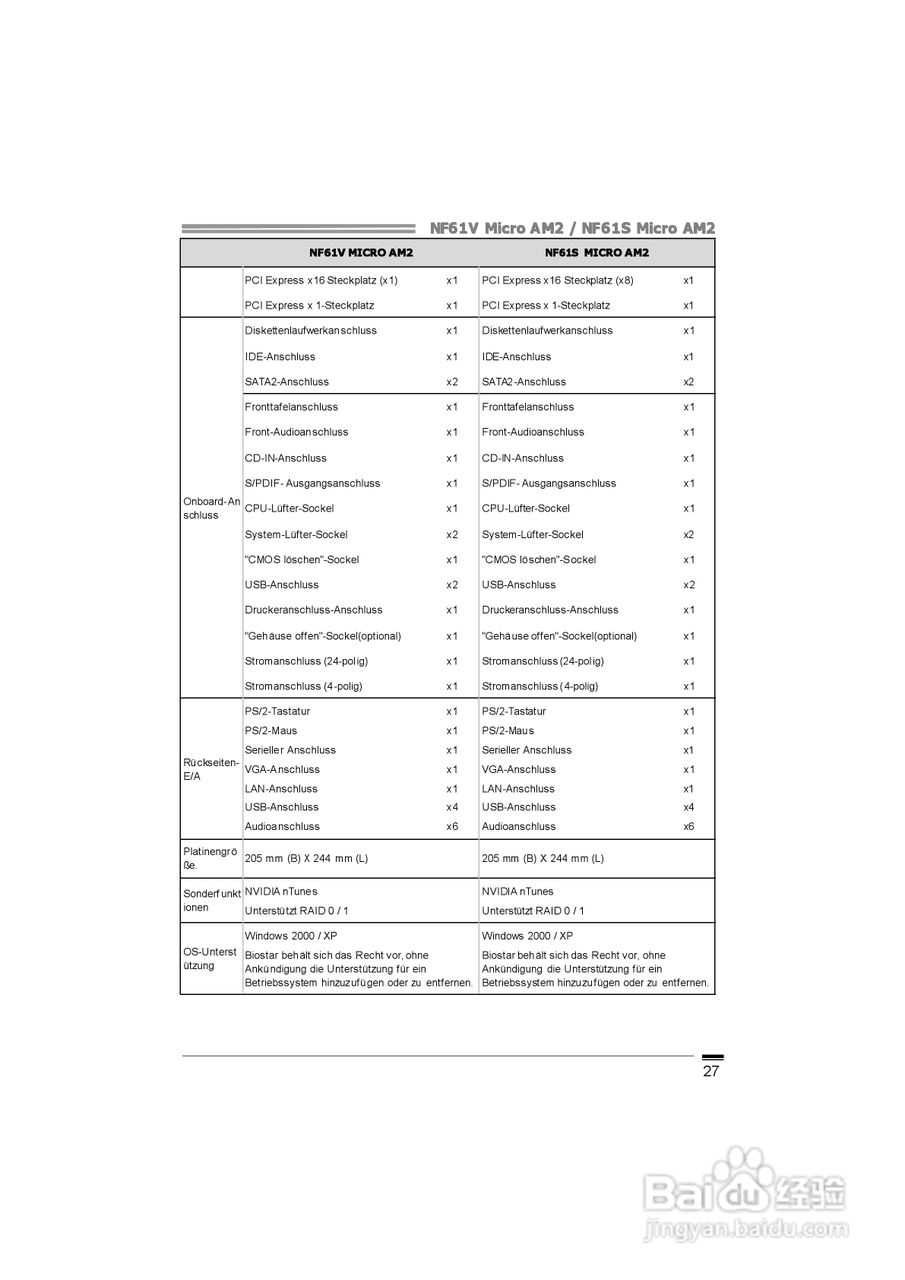 映泰NF61V Micro AM2型主板说明书:[4]