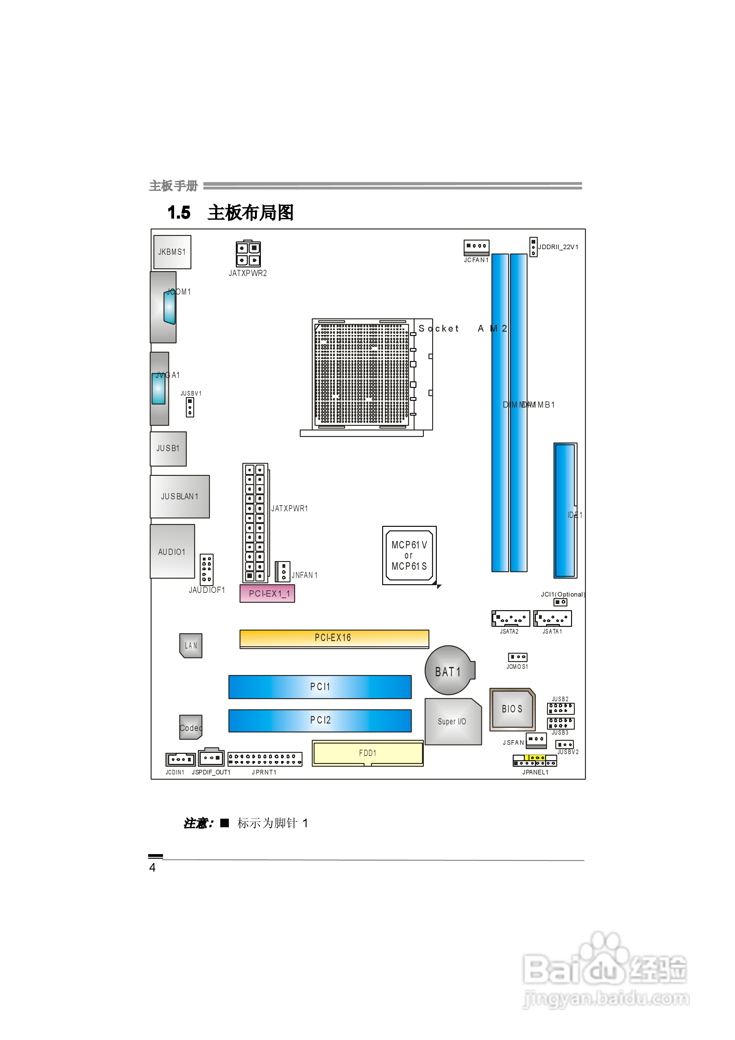 映泰NF61V Micro AM2型主板说明书:[1]