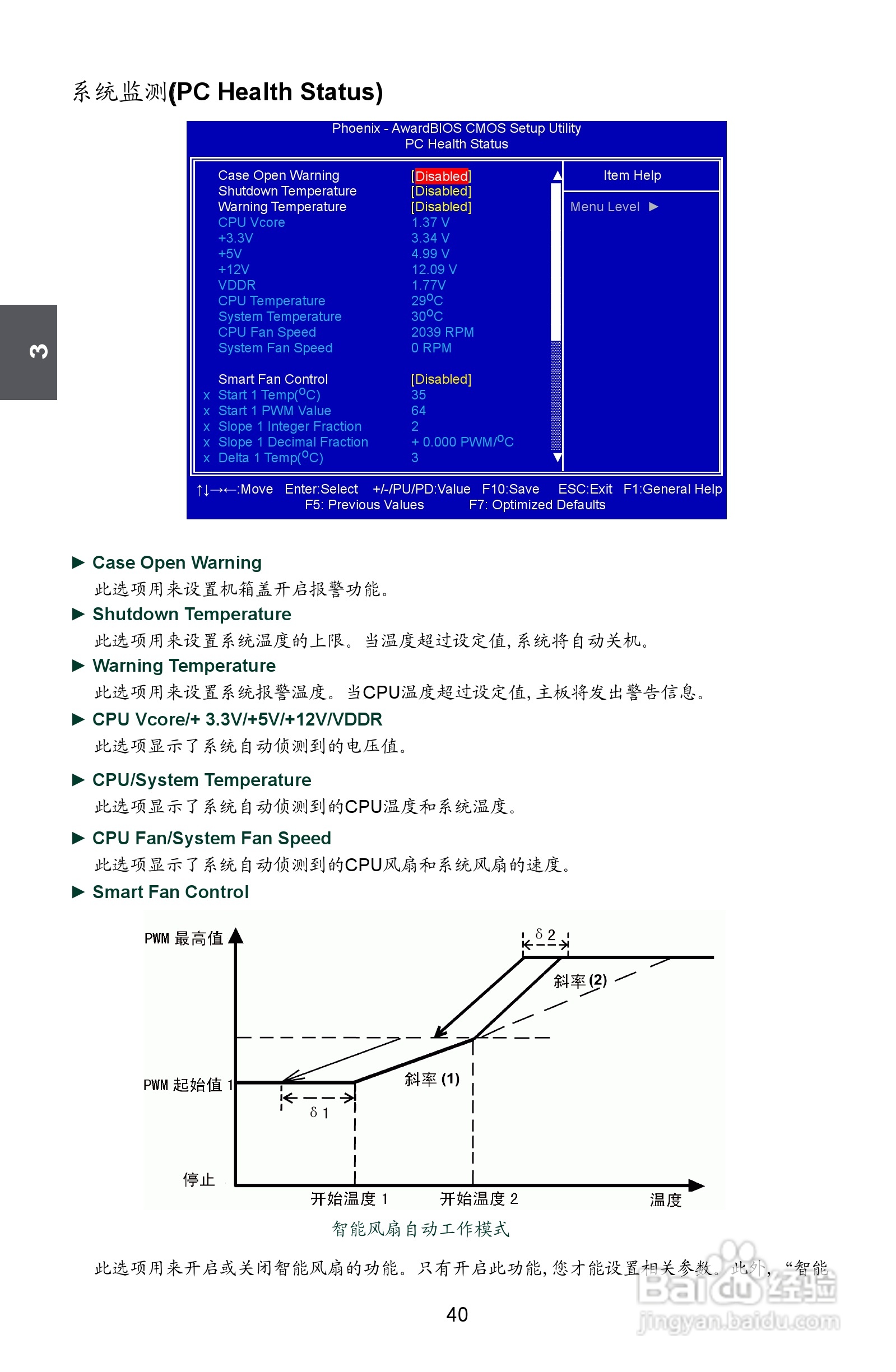 富士康45CMX型主板使用手册:[5]