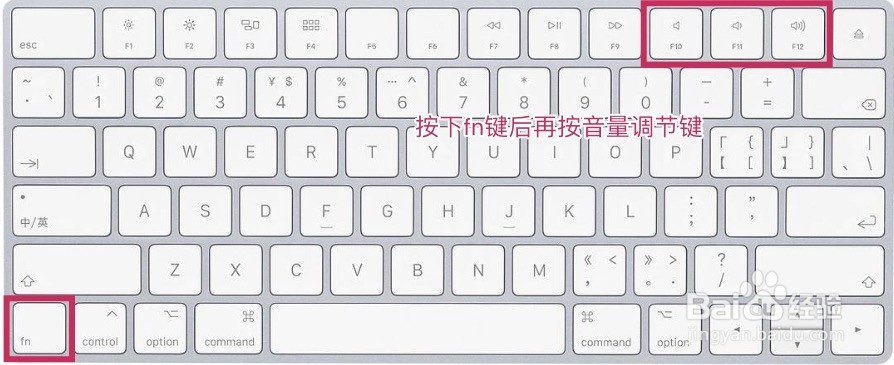 调节Mac电脑音量的两种方法