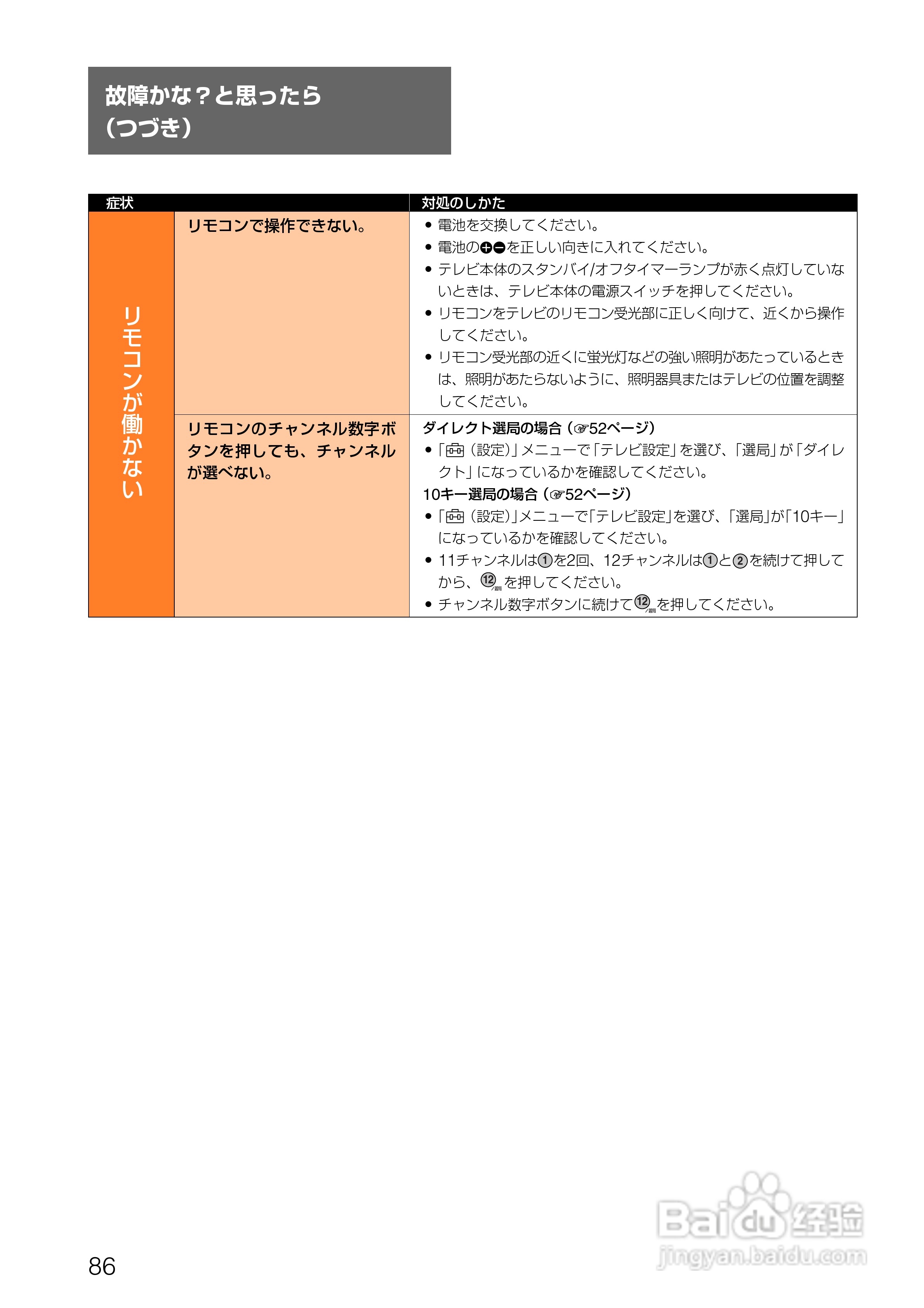 SONY KV-32DZ950/KV-36DZ950电视说明书:[9]