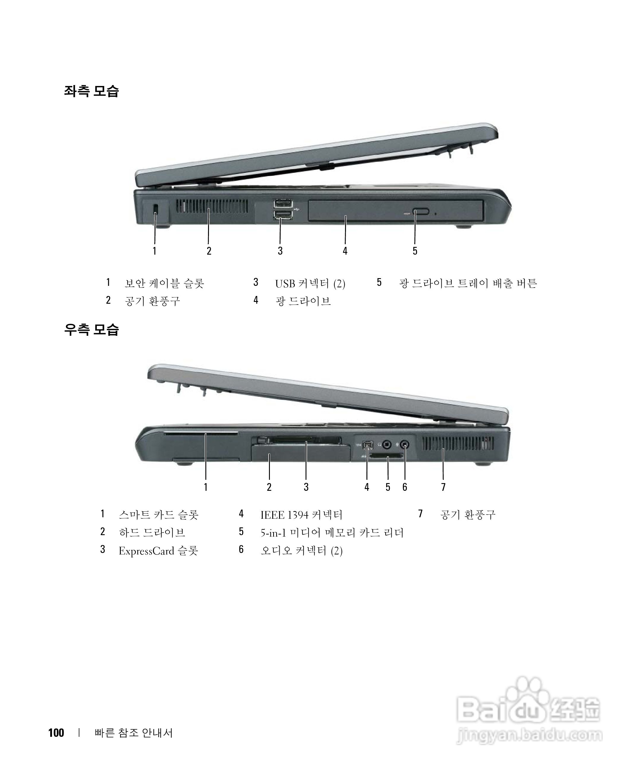戴尔Precision M90笔记本电脑使用说明书:[10]