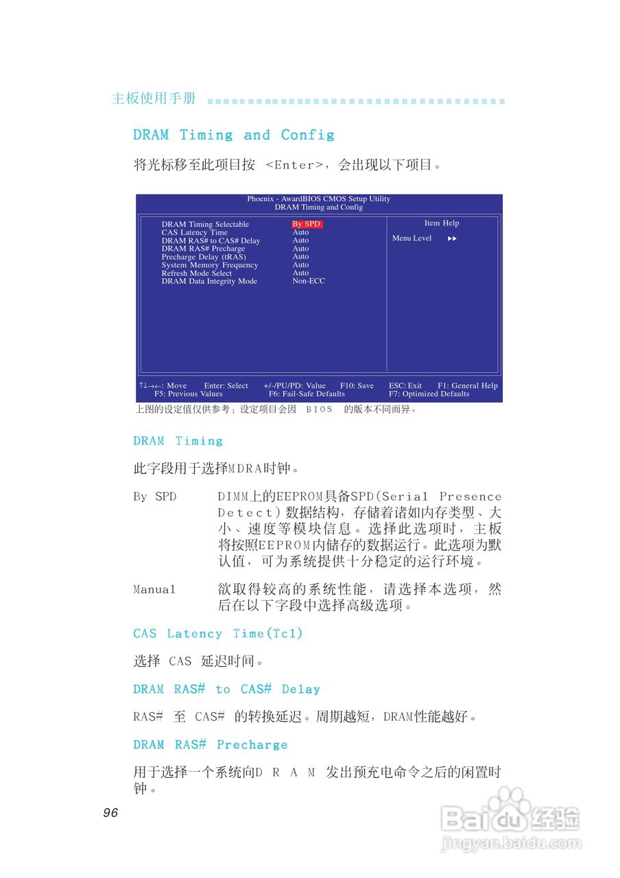 友通INF. 975G型主板说明书:[10]