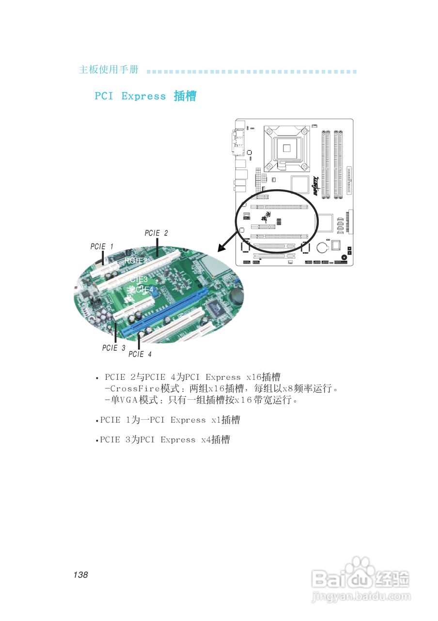 友通INF. 975G型主板说明书:[14]