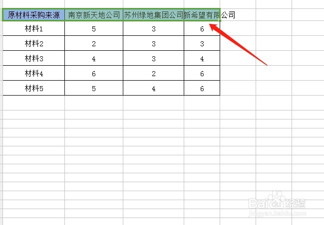 Excel表格如何设置倾斜表头？
