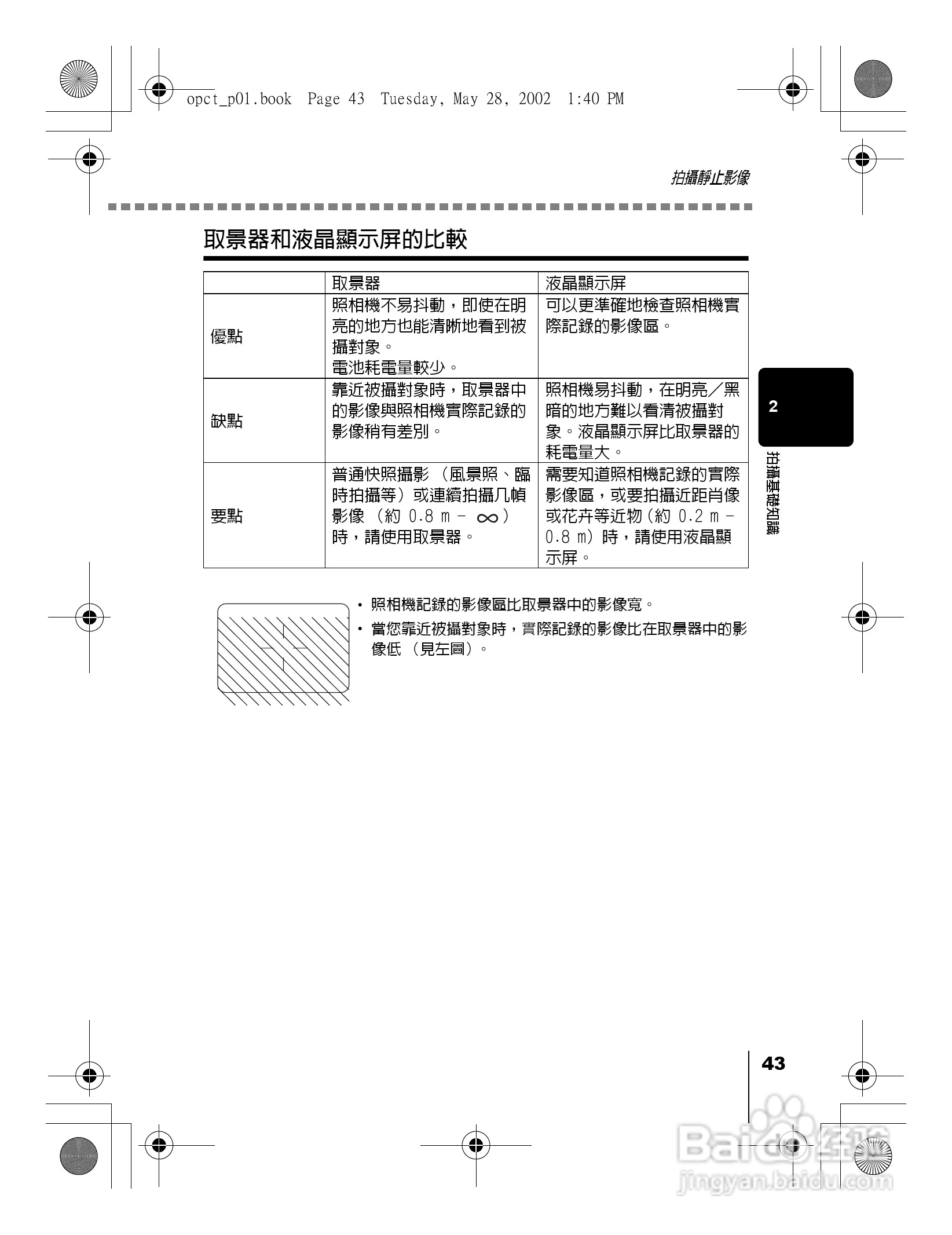 Olympus奥林巴斯D-550Z数码相机说明书:[5]
