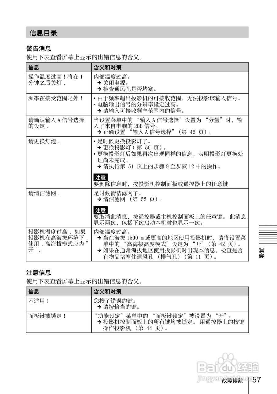 索尼VPL-DX11投影机使用说明书:[6]