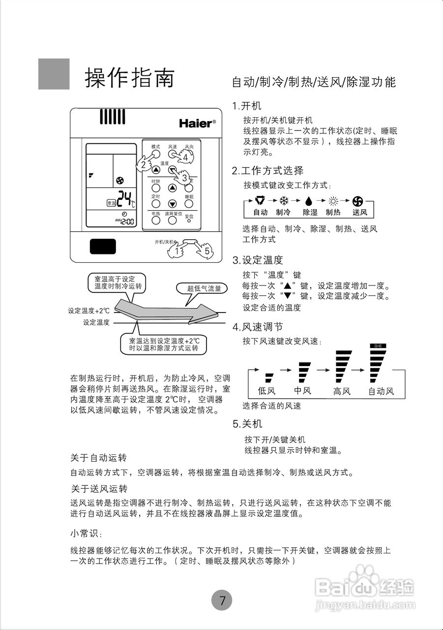 海尔KFRd-71NW/D空调使用说明书:[2]