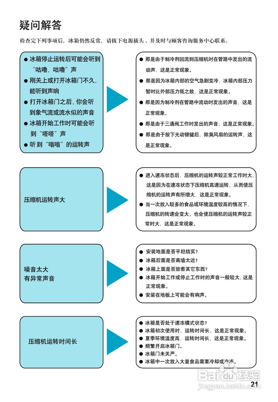 松下NR-C25VP2冰箱使用说明书:[3]