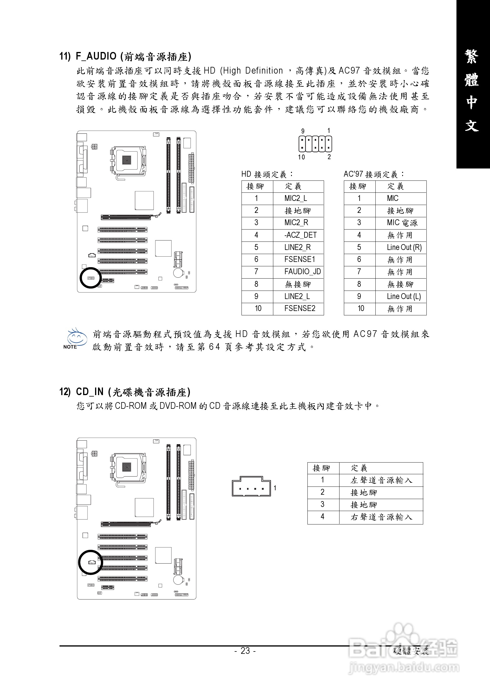 技嘉GA-945PL-S3E型主板说明书:[3]