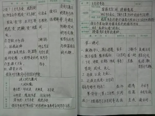 语文听课记录评语及建议是什么