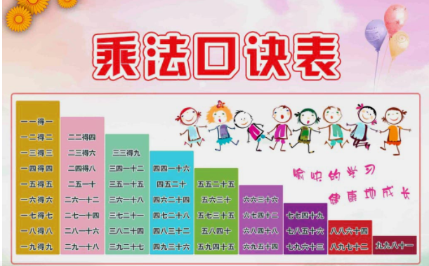 五的乘法口诀是什么