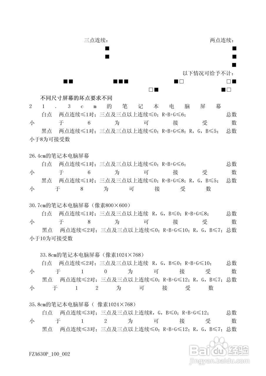 方正A630P笔记本电脑使用说明书:[3]
