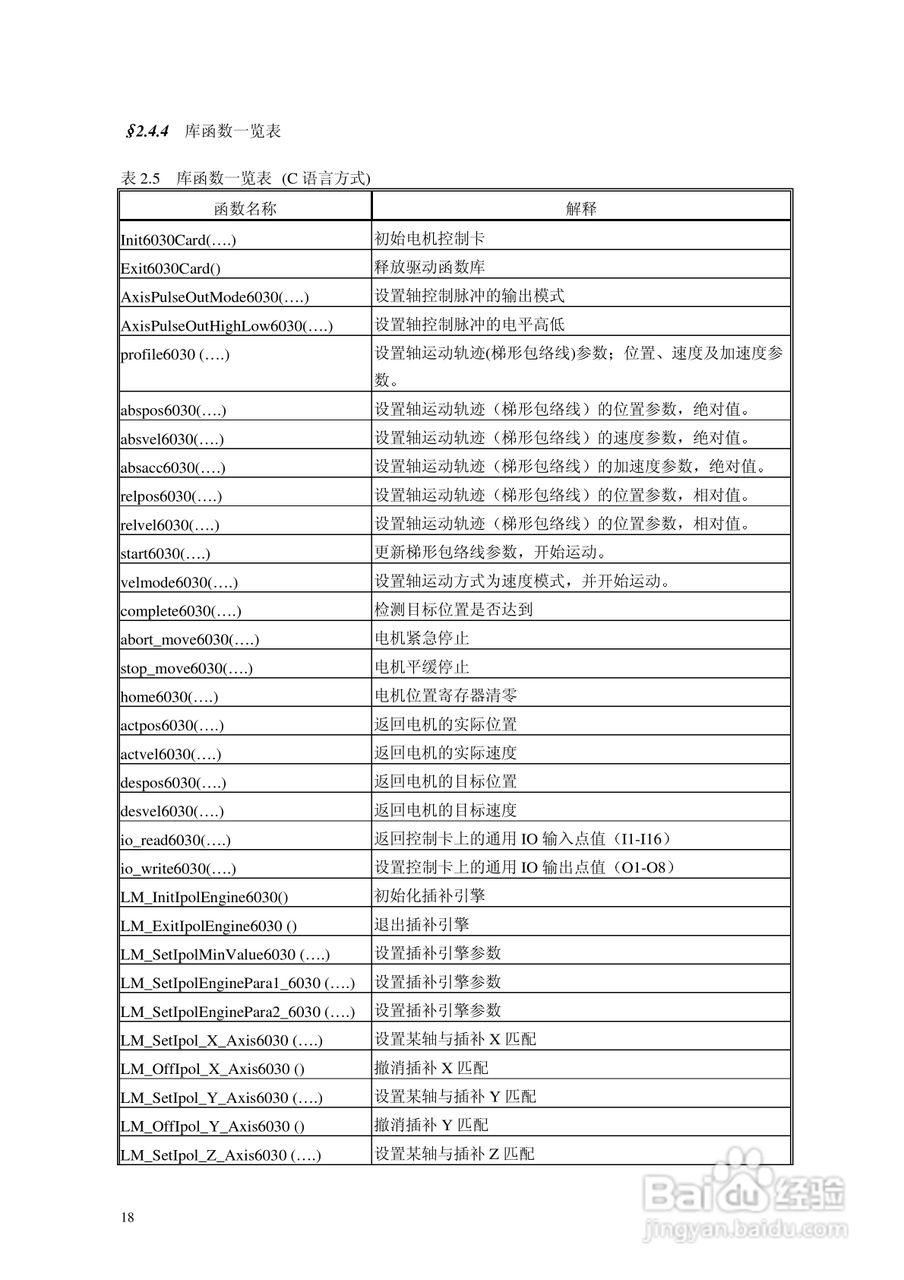 6030电机控制卡使用手册:[3]