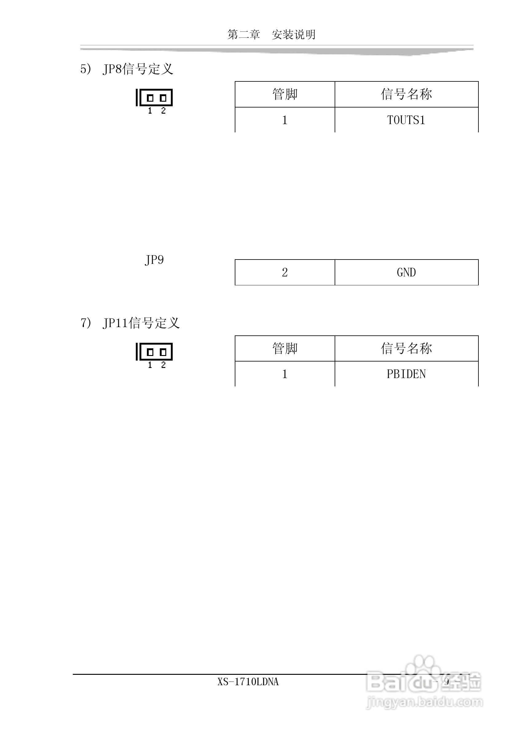 研祥XS-1710LDNA工业级CPU板卡说明书:[2]