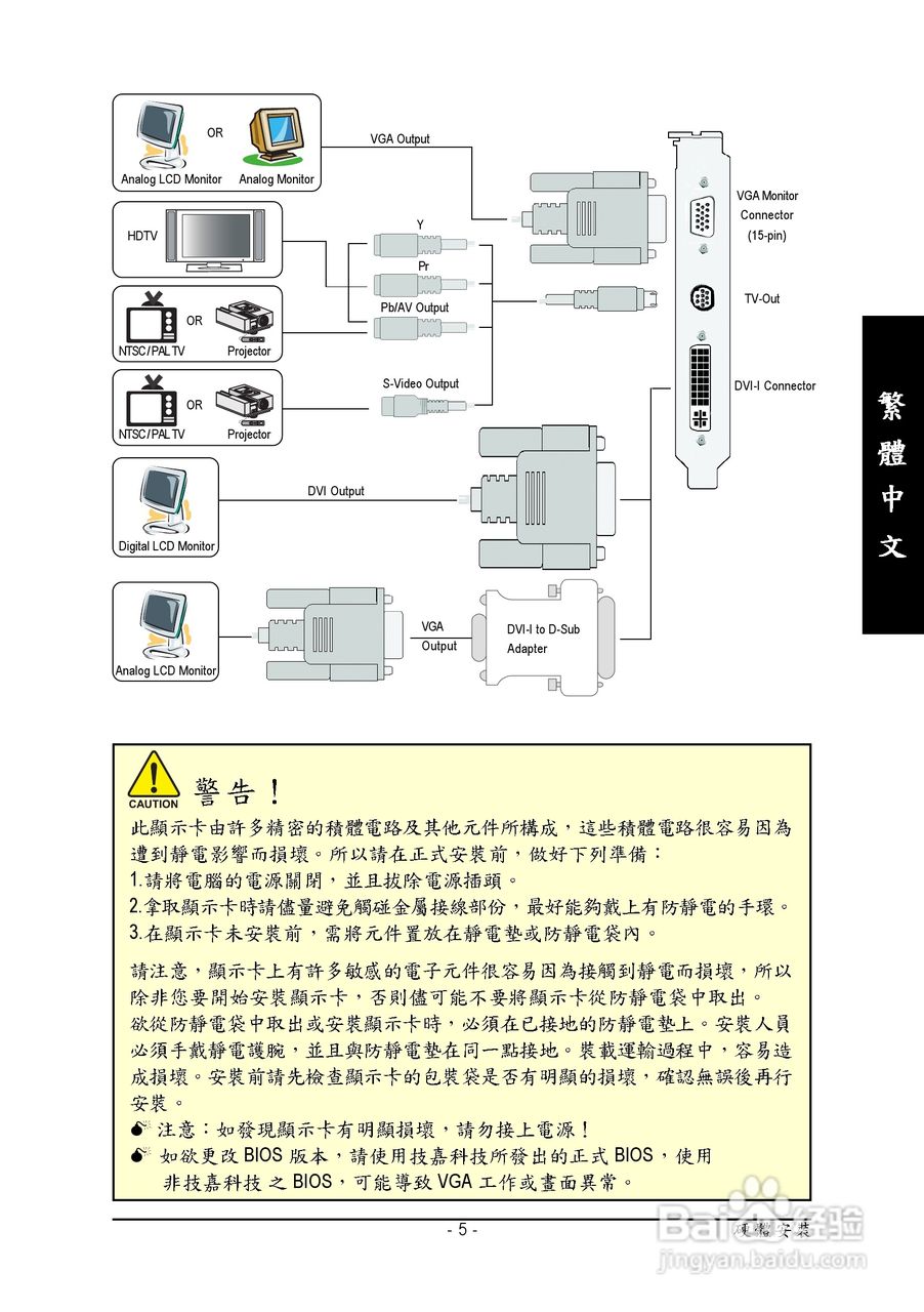 技嘉GV-NX62TC256P4-RH显卡使用说明书:[1]