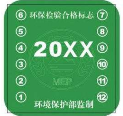 汽车的环保标志去哪里怎么领