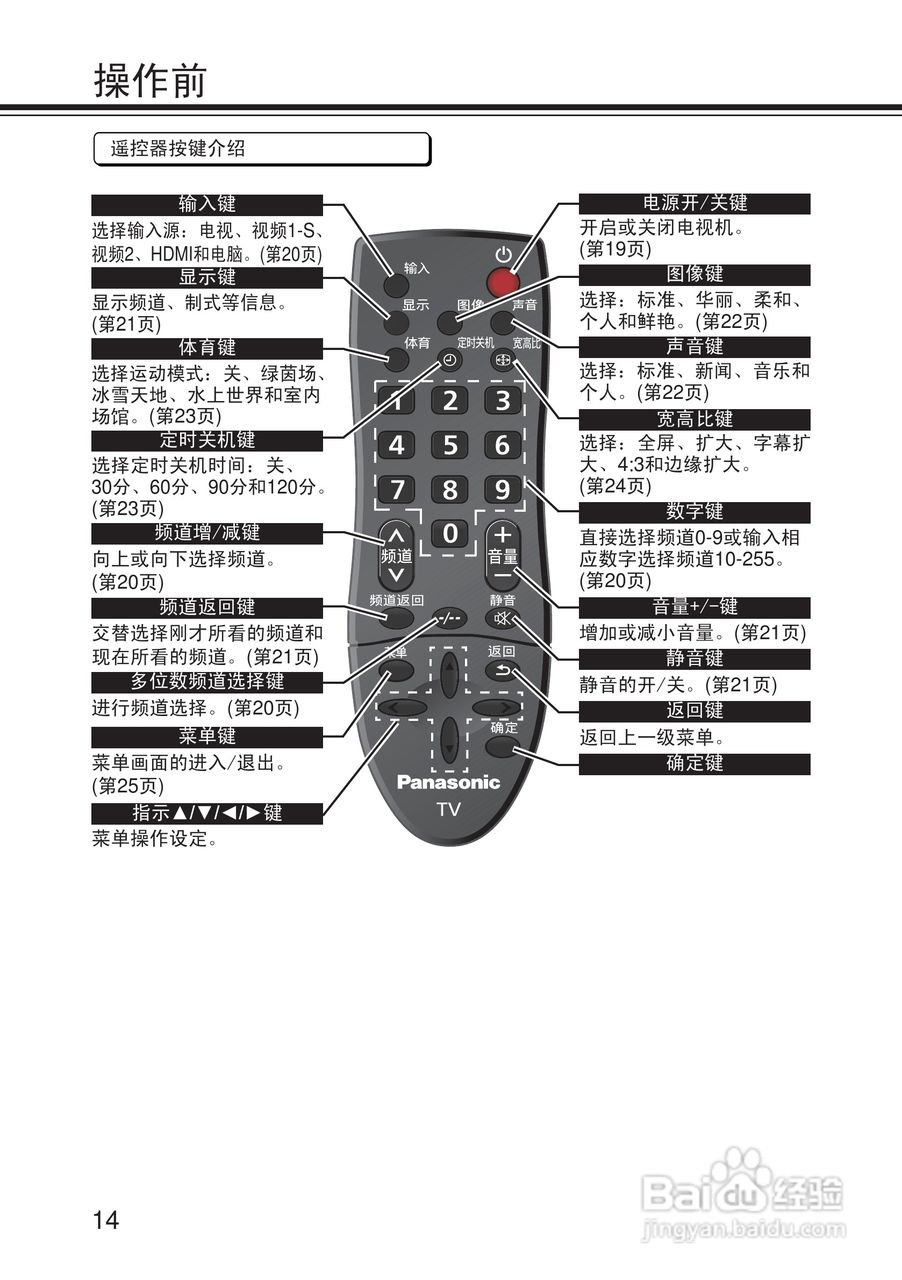 松下液晶电视TH-L24C20C型使用说明书:[2]