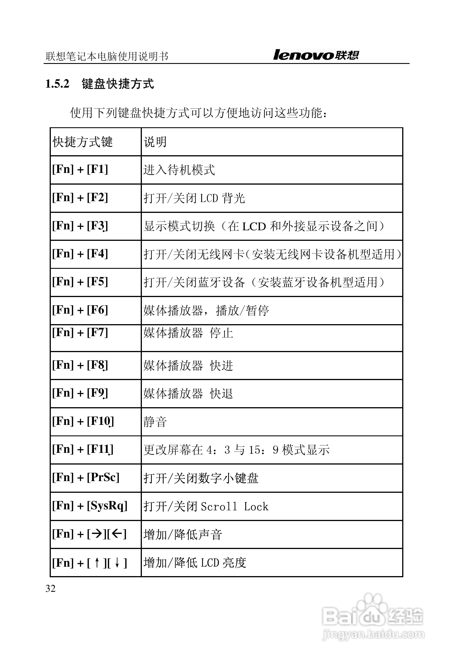 联想天逸Y200笔记本电脑使用说明书:[4]