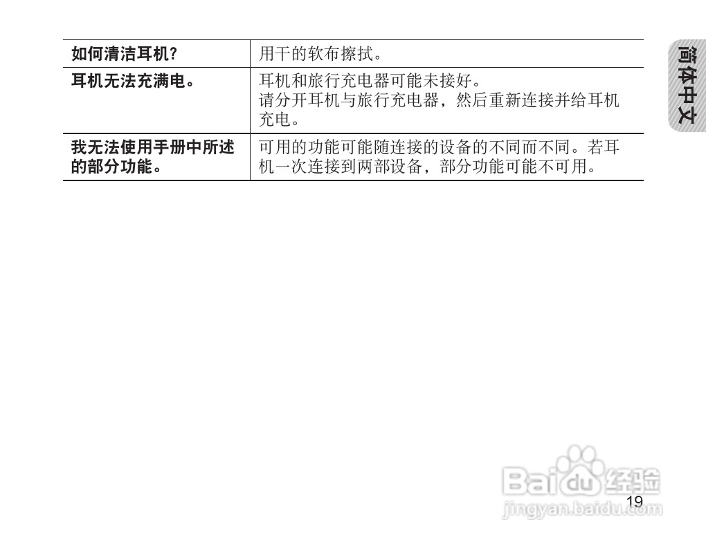 三星HM1200蓝牙耳机使用说明书:[3]