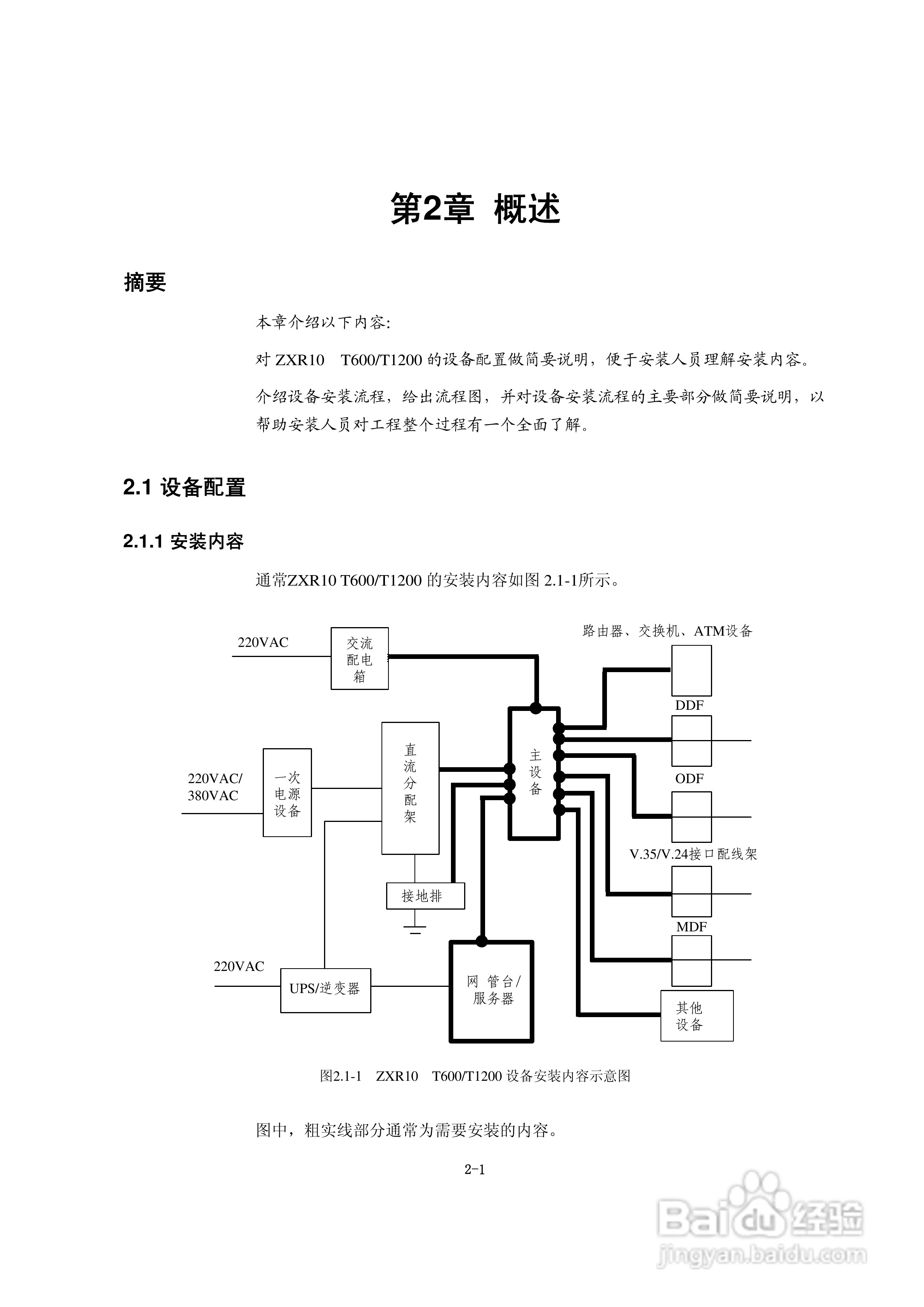 中兴ZXR10 T600、T1200（V2[1].6.03）电信级高端路由:[2]