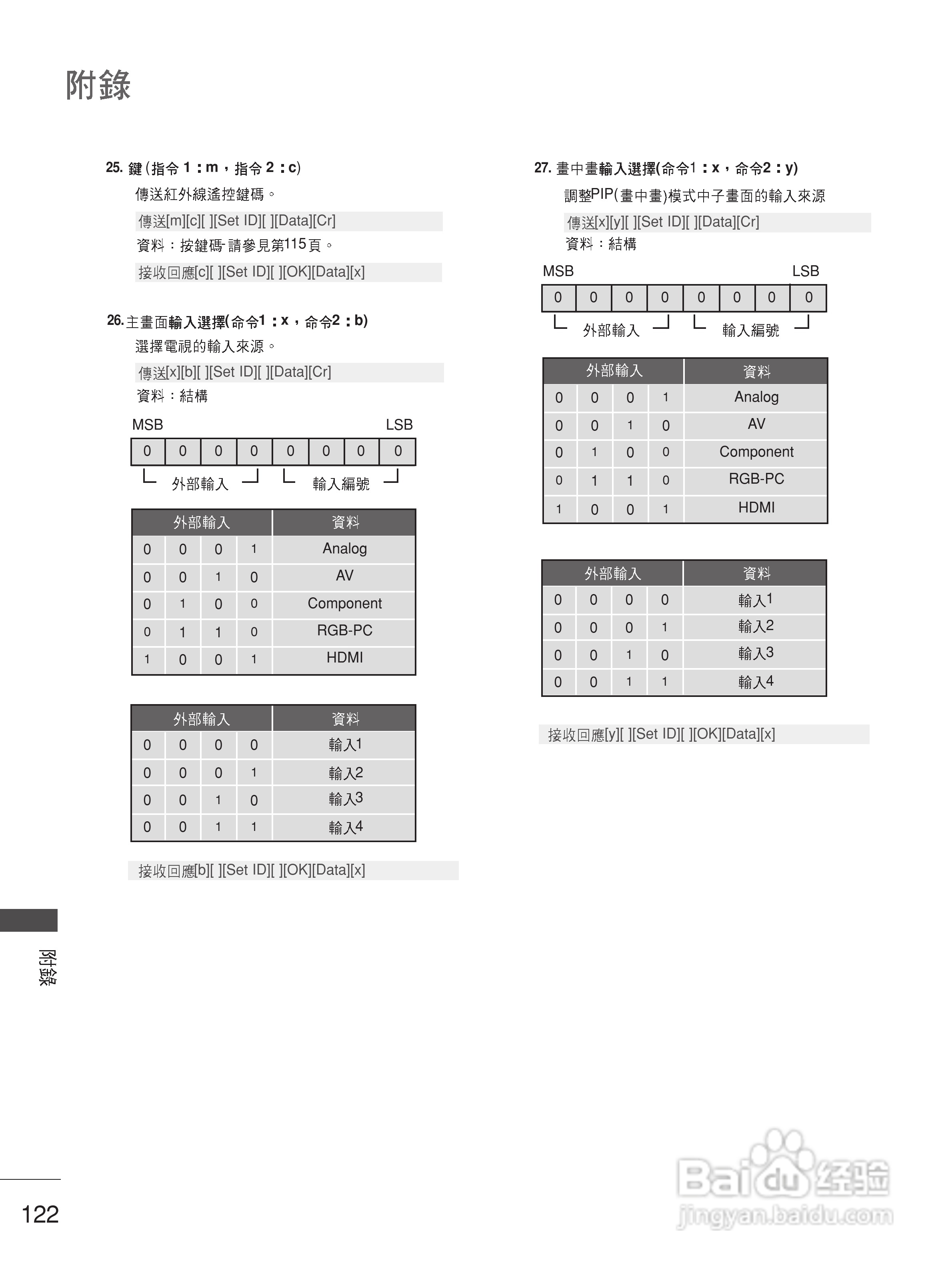 LG 42LB5RT液晶彩电使用说明书:[13]