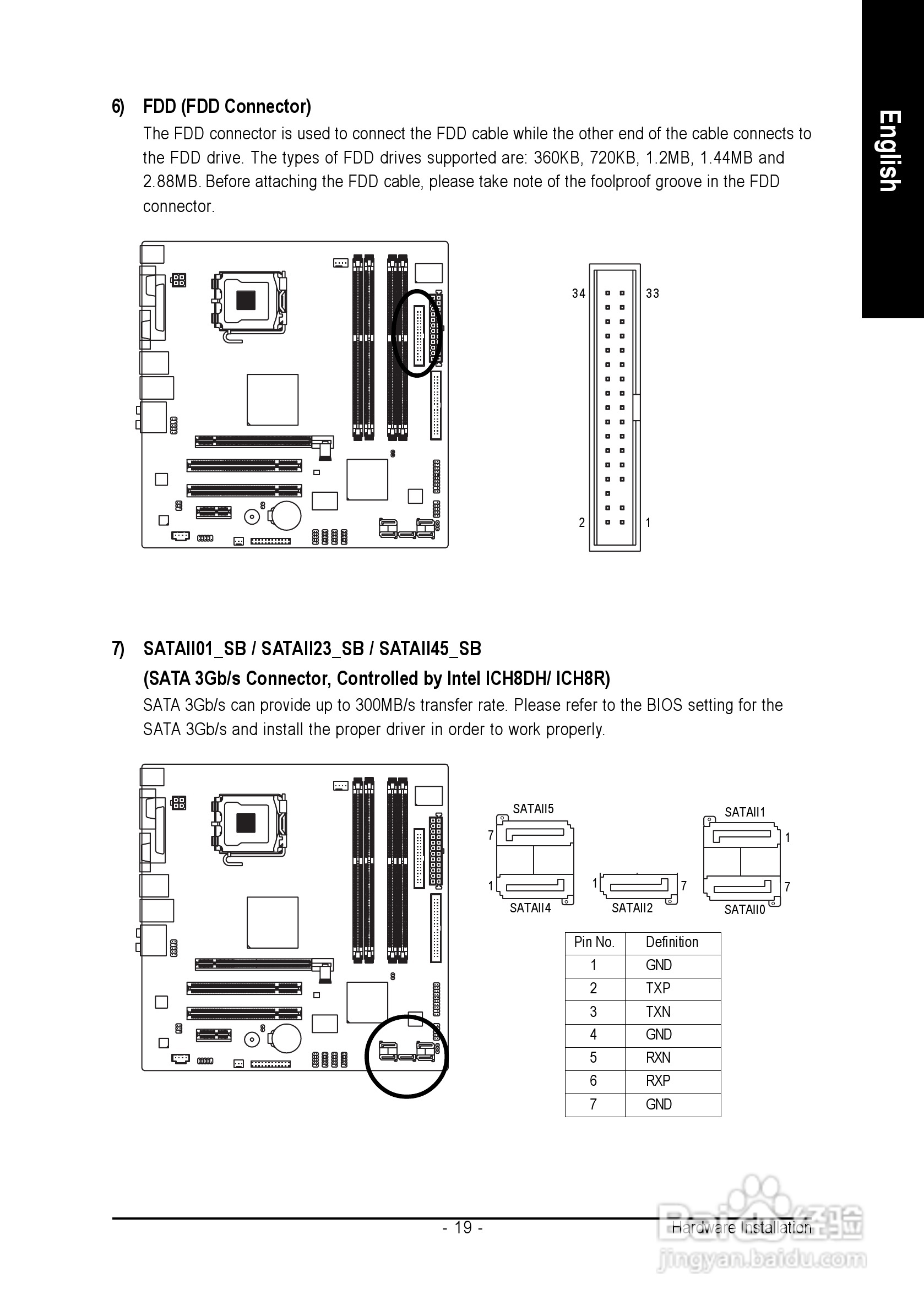 技嘉GS-R113V-RH (1.0)型服务器使用说明书:[2]