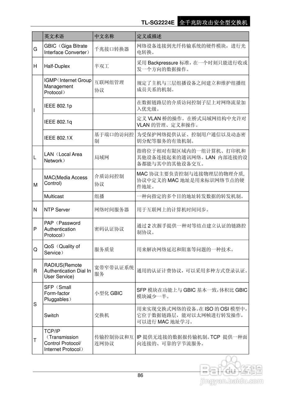 普联TP-LINK TL-SG2224E交换机使用说明书:[10]