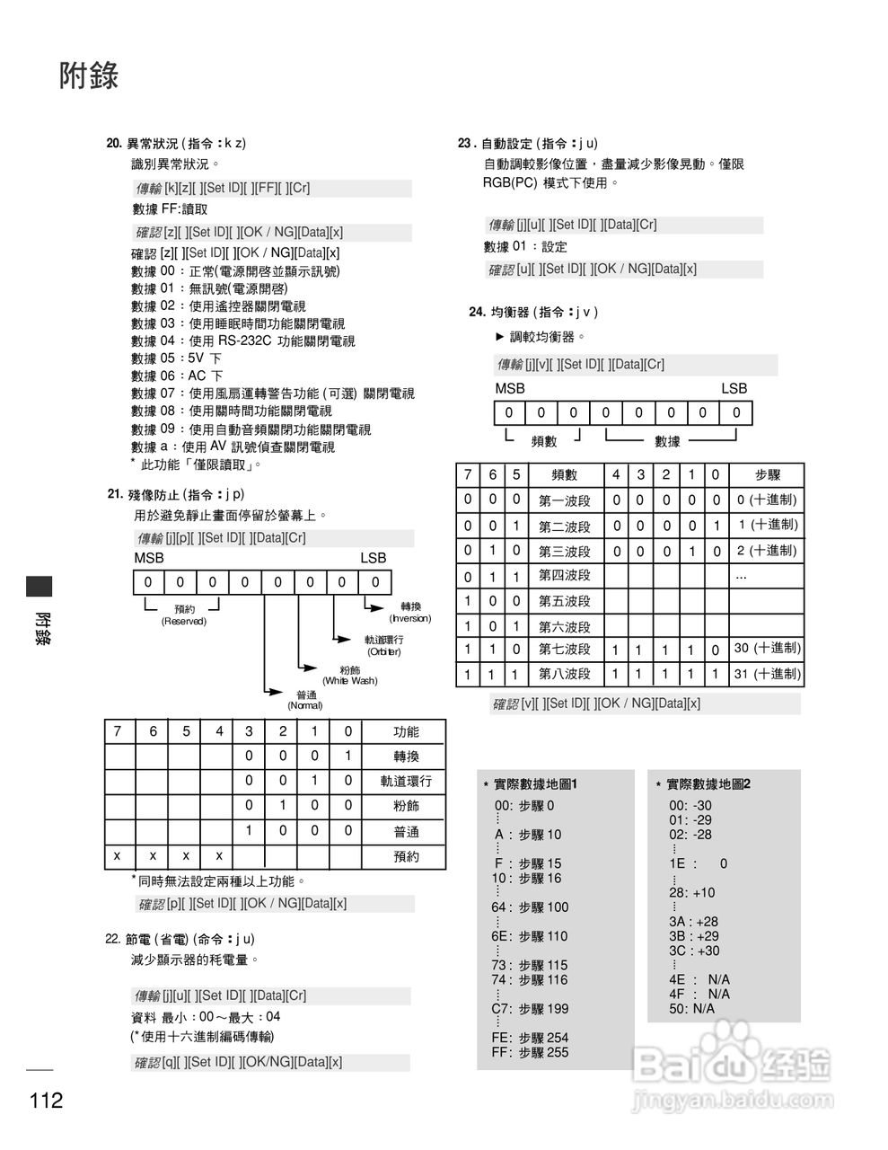 LG 42PG60UR彩电使用说明书:[12]