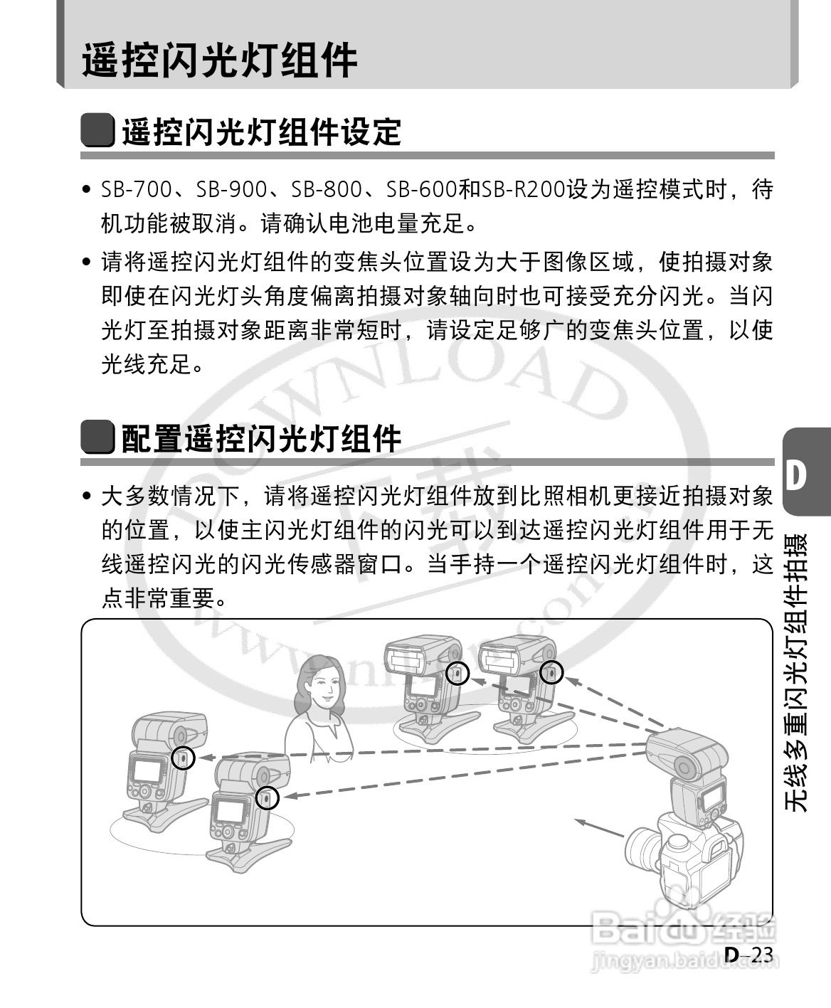 尼康SB-700数码相机使用说明书:[9]