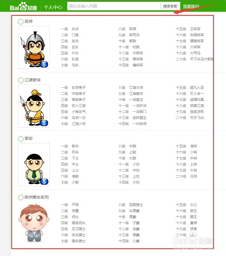 查看百度账号等级并设置百度知道头衔头像