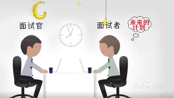 网络视频面试技巧及注意事项