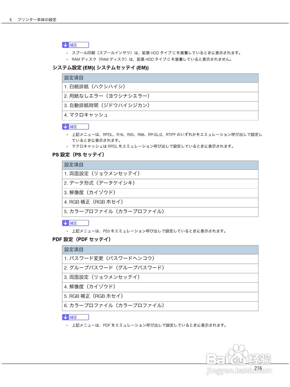 IPSiO CX9000/CX7500激光打印机使用说明书:[22]