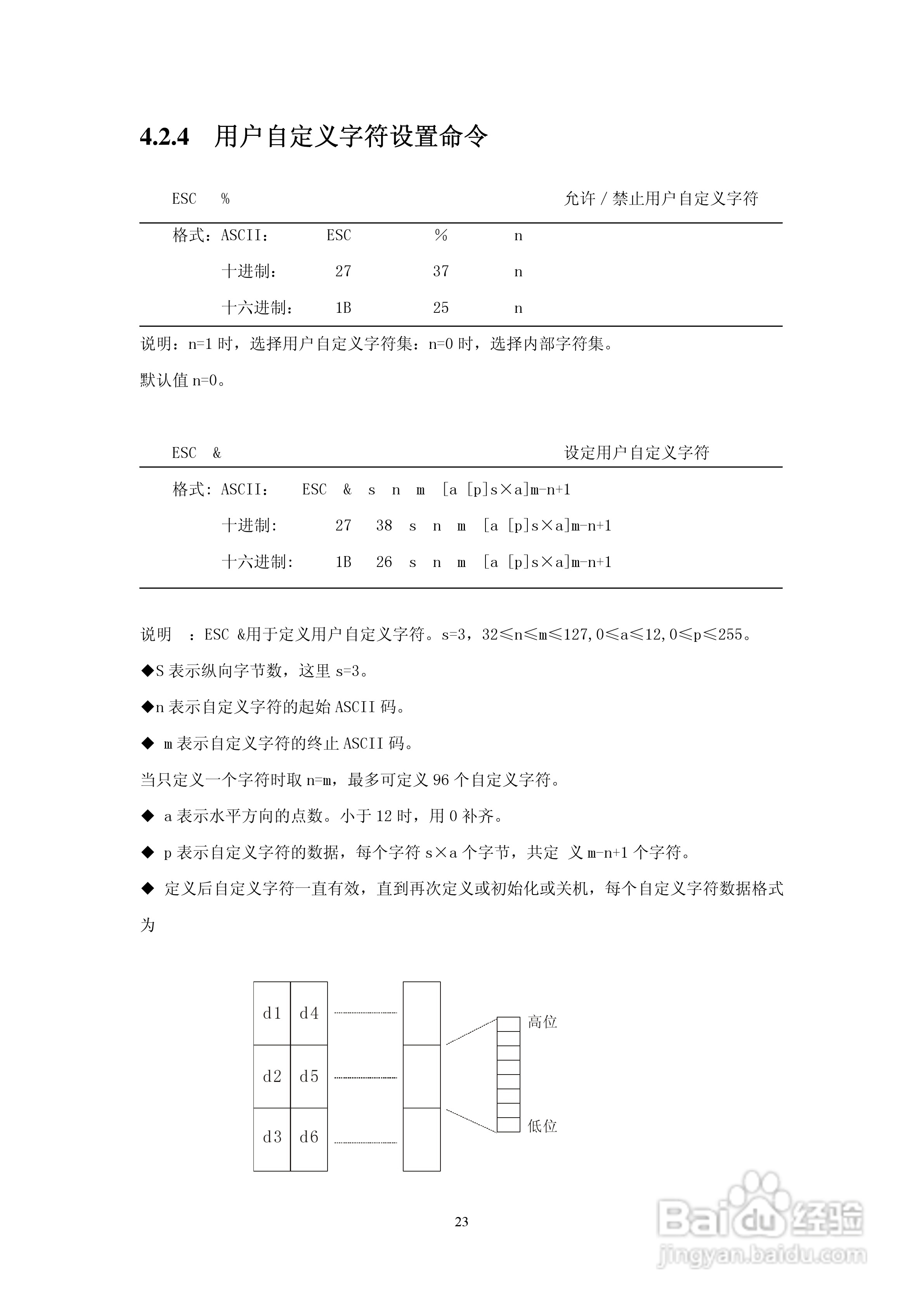SP-RMDIIIB微型热敏打印机说明书:[3]