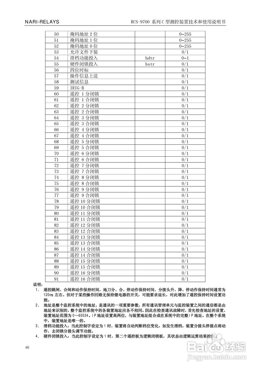 RCS-9709C测控装置技术和使用说明书:[6]