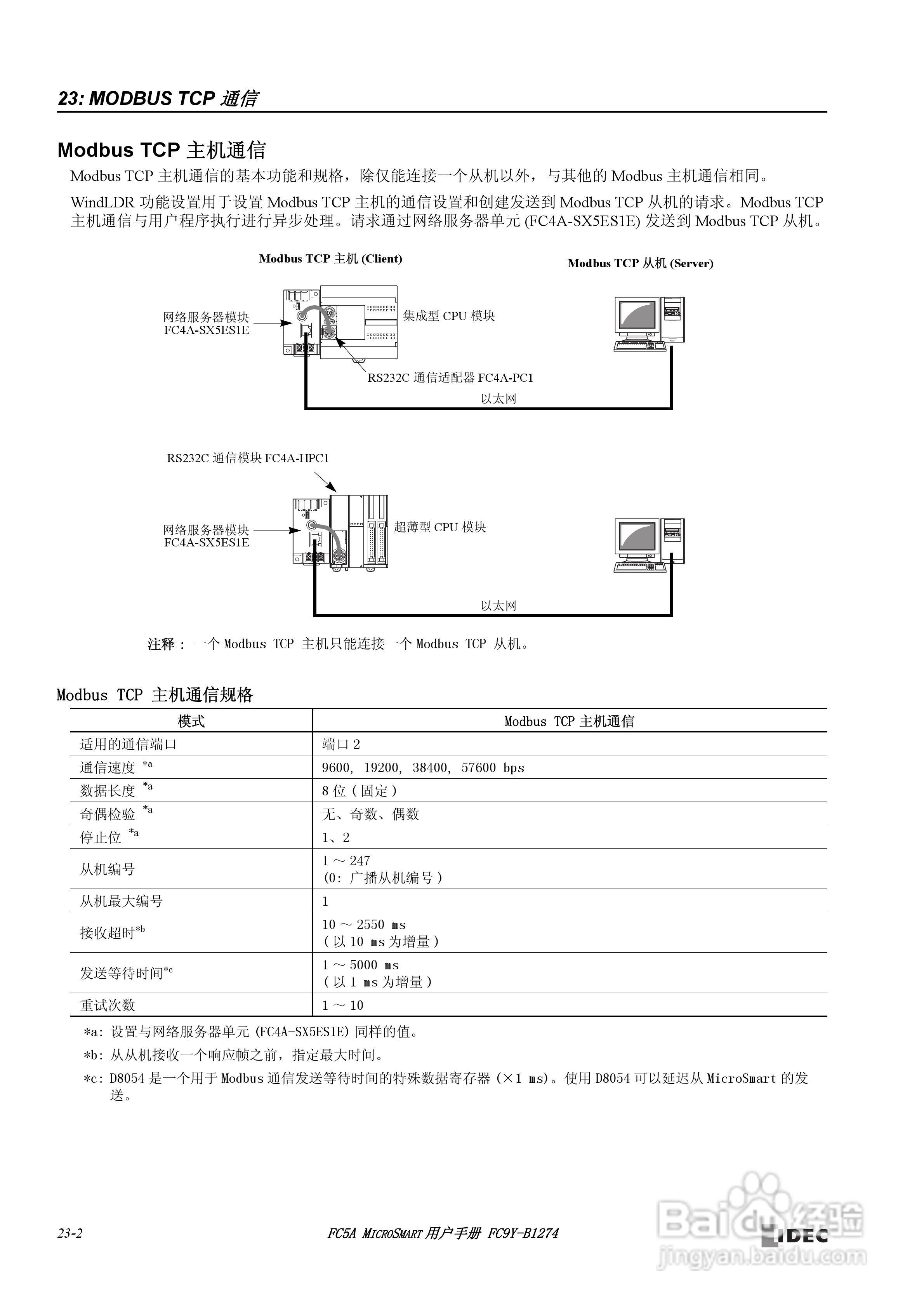 FC5A型可编程控制器_显示器使用说明书:[27]